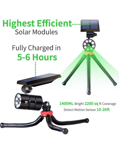 Luz Solar de Inundación con Sensor de Movimiento DrawGreen BZ-H1 1400LM