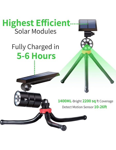 Luz Solar de Inundación con Sensor de Movimiento DrawGreen BZ-H1 1400LM Luz Solar de Inundación con Sensor de Movimiento DrawGreen BZ-H1 1400LM
