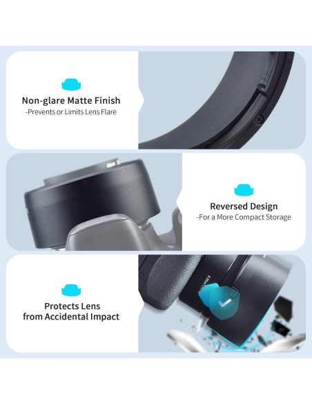 Capucha de lente Canon EF 50mm f/1.8 STM Kiwifotos LH-68