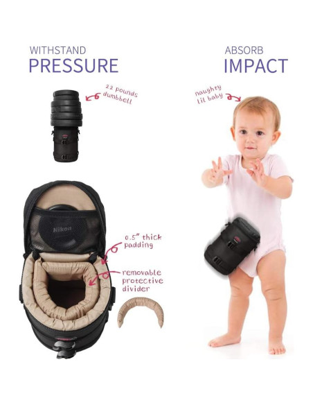 Funda para Lentes de Cámara HE JIU BL-0006 Impermeable 11x17.5cm Funda para Lentes de Cámara HE JIU BL-0006 Impermeable 11x17.5cm