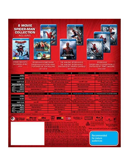 Colección Blu-ray 8 Películas Spider-Man - Tom Holland, Tobey Maguire