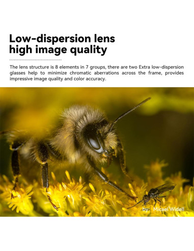 Objetivo Macro TTArtisan 40mm F2.8 MFT para Olympus/Panasonic