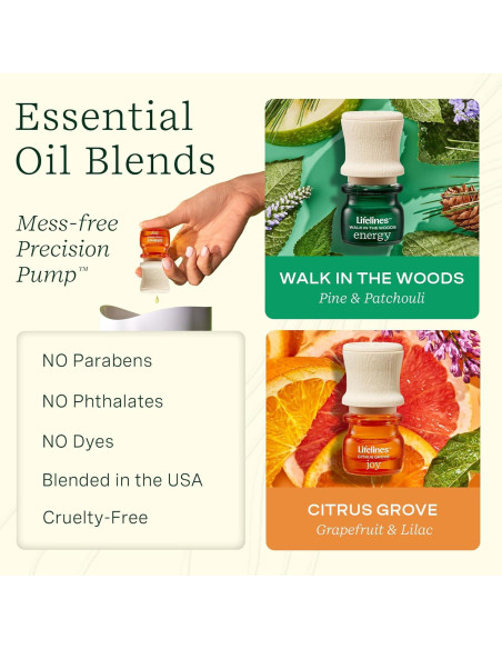 Juego de Regalo Sensorial Lifelines - Difusor y Aceites Esenciales Juego de Regalo Sensorial Lifelines - Difusor y Aceites Esenciales