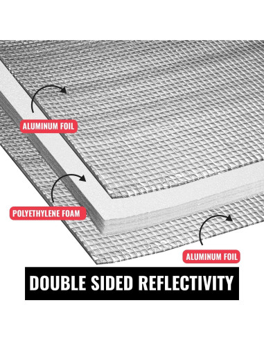 Rollo Aislamiento Reflectante SEALTECH 10mm 20.32x3.05m