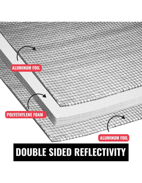Rollo Aislamiento Reflectante SEALTECH 10mm 20.32x3.05m