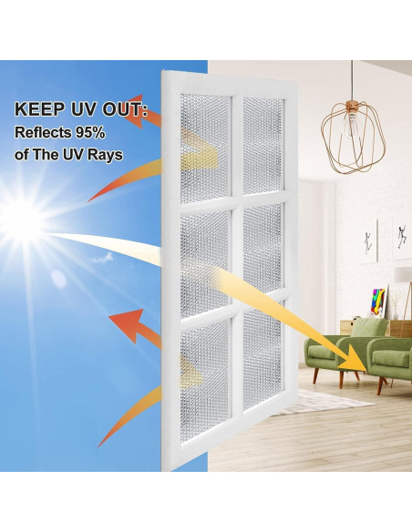 Aislamiento Reflectivo Doble Trade Winds 1.22m x 7.62m