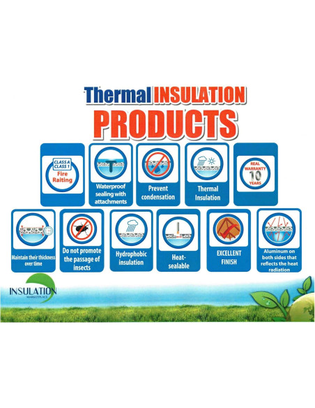 Aislante Reflectante SmartSHIELD -5mm 1829x121cm Aluminio