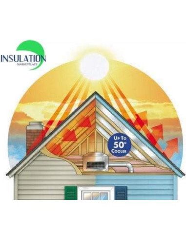 Barrera Radiante SmartFOIL 1.22m x 38.1m Aislamiento Reflectante