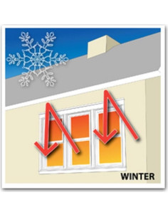 Aislante Reflectante Doble Cara Aluminio 46.45m Productos de Energía 2