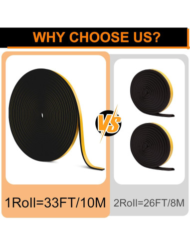 Burlete para Puertas Ninsula 10m x 1.27cm Espuma Aislante