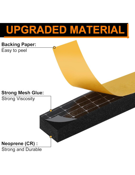Burlete para Puertas Ninsula 10m x 1.27cm Espuma Aislante Burlete para Puertas Ninsula 10m x 1.27cm Espuma Aislante