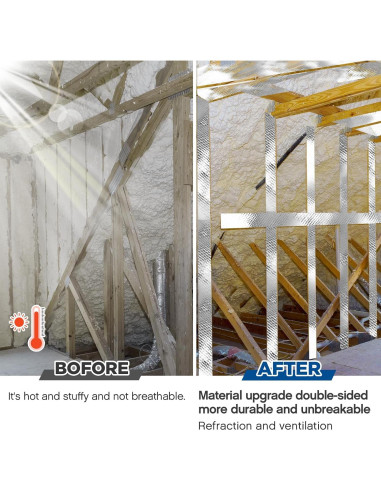 Barrera Radiante Aislante Ireer 1.22m x 76.2m Aluminio