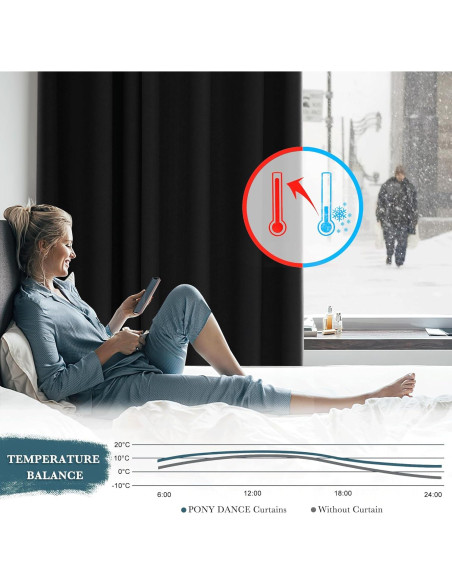 Cortinas Opacas PONY DANCE 107x114 cm Negras Aislantes Térmicas