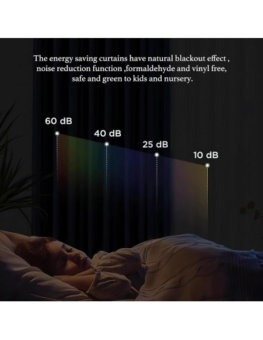 Cortinas Opacas PONY DANCE 107x114 cm Negras Aislantes Térmicas