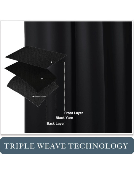 Cortinas Opacas PONY DANCE 107x114 cm Negras Aislantes Térmicas