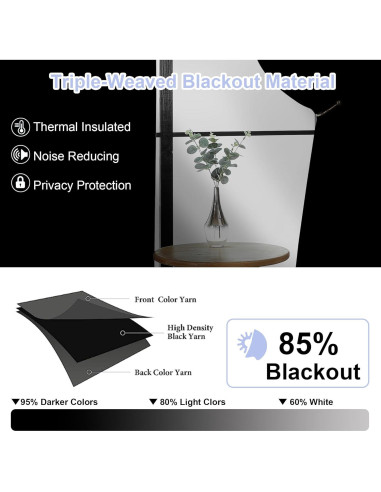 Cortinas Blackout Simplebrand 2 Paneles 101.6x160 cm Piedra