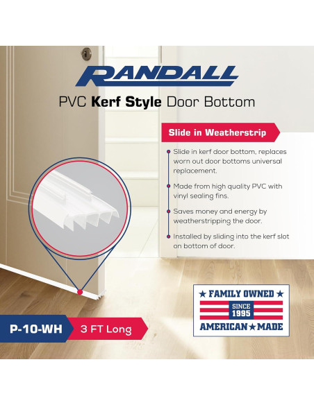 Puerta Inferior de PVC Randall P-10, 92.1 cm Blanco