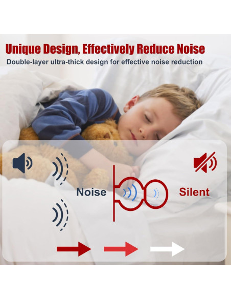 Burlete Autoadhesivo ZWZIOO 12m Blanco para Puertas y Ventanas