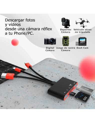 Lector de Tarjetas de Memoria JOOPSHEE 5-en-1 USB C iOS