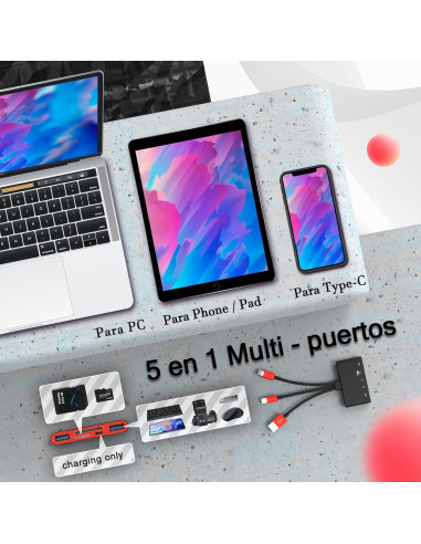 Lector de Tarjetas de Memoria JOOPSHEE 5-en-1 USB C iOS