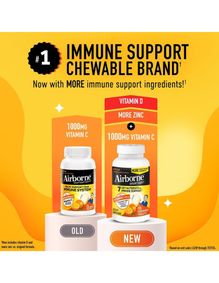 Airborne Suplemento Inmunológico 1000mg Vitamina C + Zinc 116 Tabletas Masticables Airborne Suplemento Inmunológico 1000mg Vitamina C + Zinc 116 Tabletas Masticables