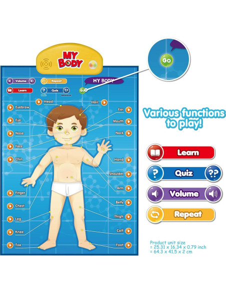 i-Poster Mi Cuerpo - Juguete Educativo Interactivo 56x47 cm