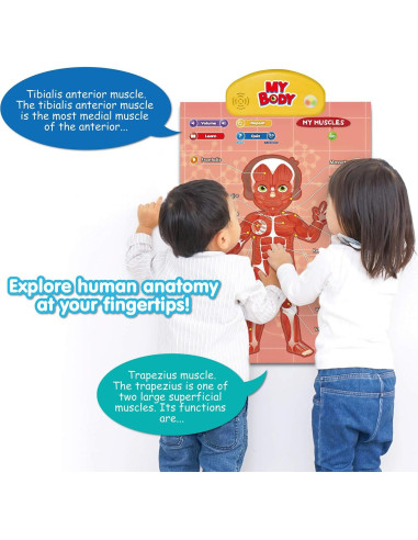 i-Poster Mi Cuerpo - Juguete Educativo Interactivo 56x47 cm