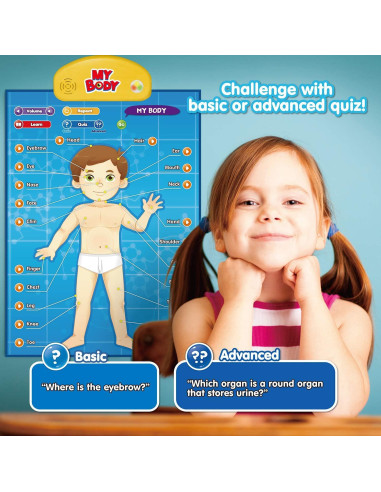 i-Poster Mi Cuerpo - Juguete Educativo Interactivo 56x47 cm