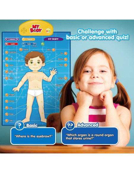 i-Poster Mi Cuerpo - Juguete Educativo Interactivo 56x47 cm