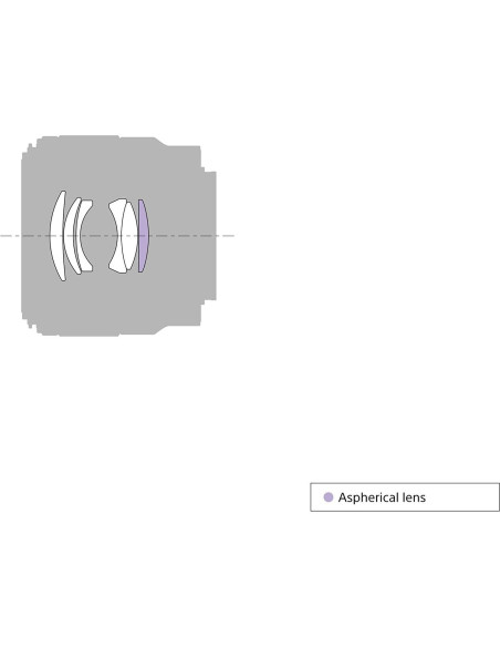 Lente Sony FE 50mm F1.8 para cámaras montura E