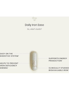 Suplemento de Hierro Perelel 15mg con Magnesio y Vitamina C 2