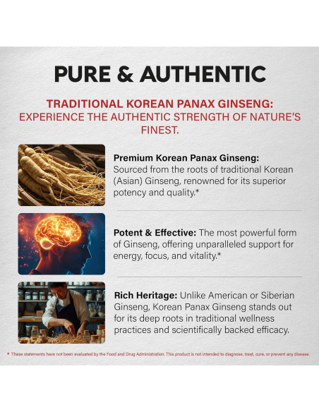 Suplemento de Ginseng Panax Coreano 15,000 mg - Nutra Harmony - 120 Cápsulas