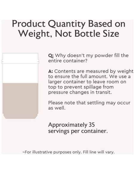Polvo de Colágeno Múltiple Alaya - Hidrolizado con MSM y GC 403g