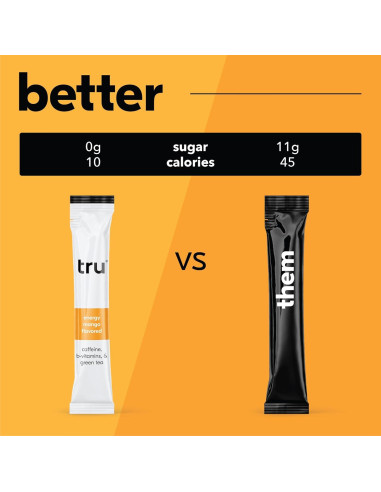 Suplemento Energético Tru Energy Mango - 12 Paquetes