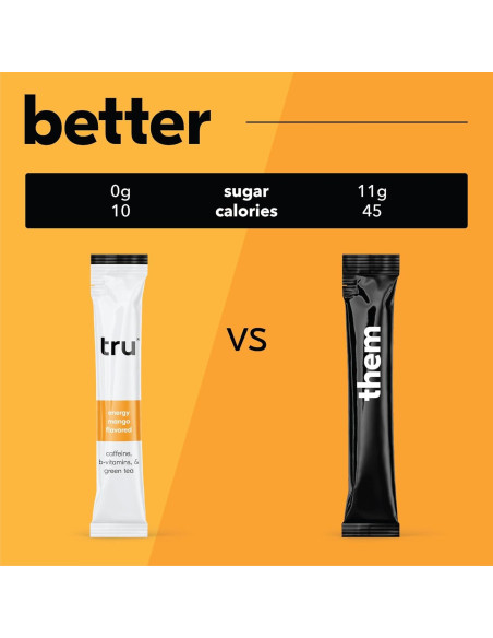 Suplemento Energético Tru Energy Mango - 12 Paquetes