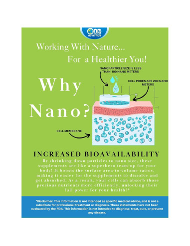 Cápsulas Veganas de Albahaca Sagrada Nano 500 mg - One Planet Nutrition