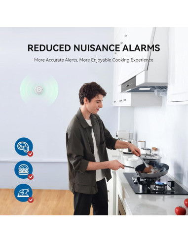 Detector de Humo y Monóxido SITERWELL 10 Años Paquete de 4