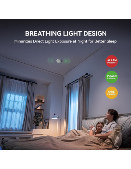 Detector de Humo y Monóxido SITERWELL 10 Años Paquete de 4