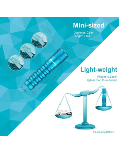 Linterna de Llavero LUMINTOP EDC01 120 Lúmenes IPX8 Azul 2