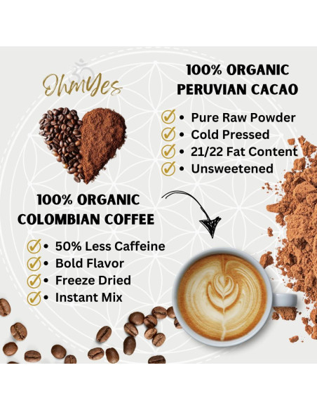 Café de Champiñones Orgánico OhmYes 1111 con Cacao 198g