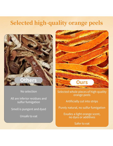 Cáscara de Mandarina Secada Wanhua 140g - Té Herbal Natural