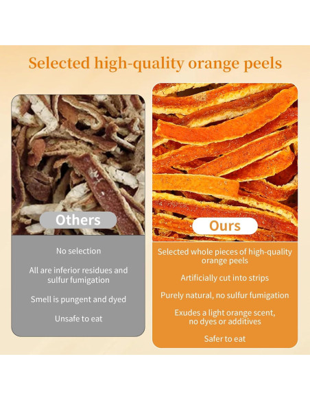 Cáscara de Mandarina Secada Wanhua 140g - Té Herbal Natural