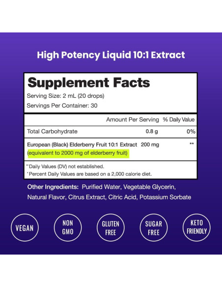 Jarabe de Saúco Negro NutraChamps 2000mg Antioxidante 59ml