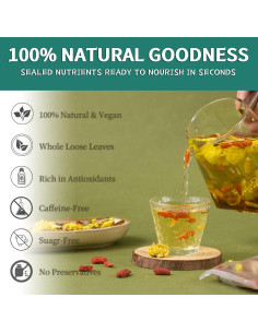 Té Detox Natural Cookools 20 Unidades Diente de León y Goji 2