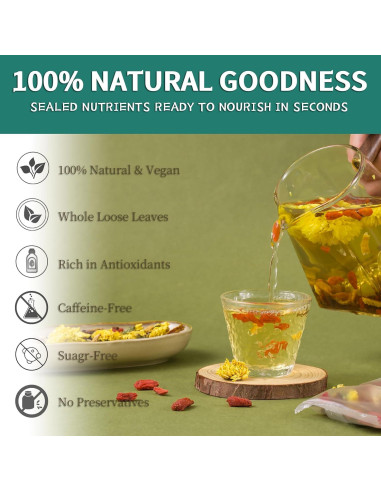 Té Detox Natural Cookools 20 Unidades Diente de León y Goji