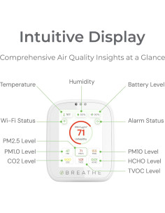 BREATHE Airmonitor Plus - Monitor de Calidad del Aire 8-en-1 2