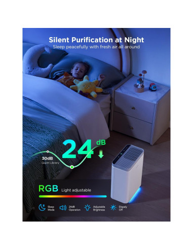 Purificador de Aire Inteligente GoveeLife H7124 HEPA 97.3 m