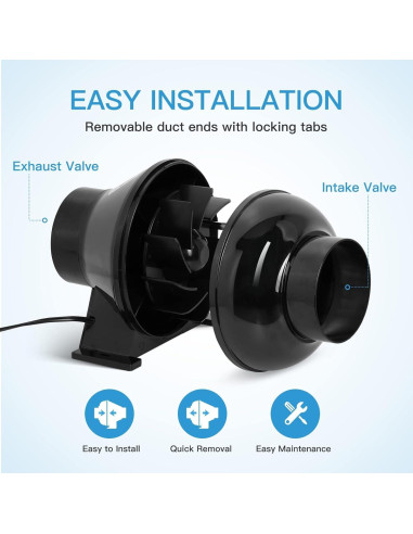 Ventilador Inline iPower 4" 195 CFM con Filtro de Carbono