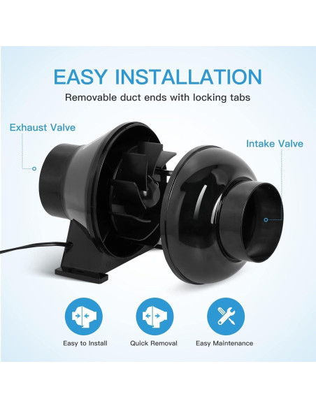 Ventilador Inline iPower 4" 195 CFM con Filtro de Carbono