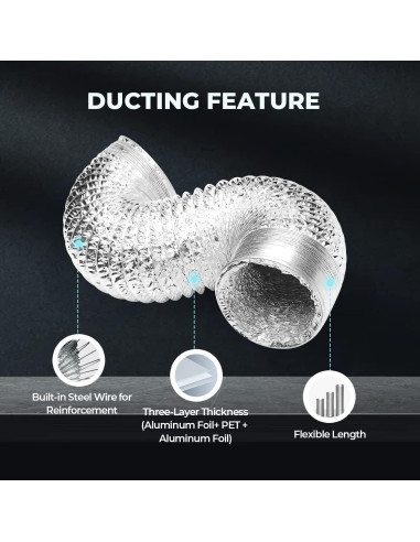 Ventilador Inline iPower 4" 195 CFM con Filtro de Carbono